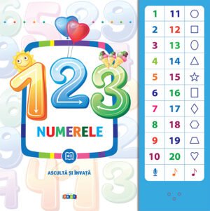 123 Numerele